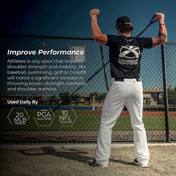 Crossover Cords - Shoulder Resistance/Exercise Bands - Picture 3 of 5